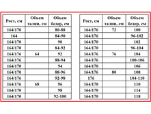 �������, �����, ������ ��� ������