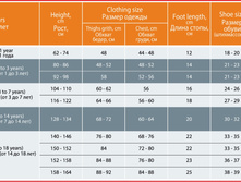 ������ ��� �����