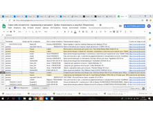 ���� ����� ����� ������