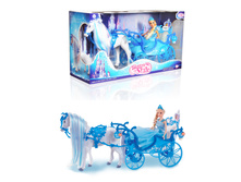 ������ � ���������� � �������� (����, ����)