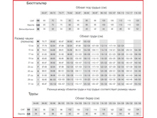 ��������� ������� — ����� �������