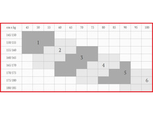 �������� �������