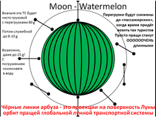 ���� ��� �����