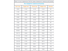 ��� ���������� ���������� ������ ������� �����