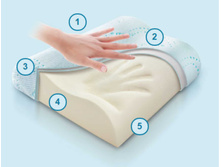 Respecta 12642 k.jpg