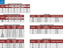 ������� �������� Key