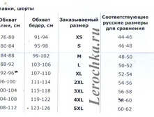 ������� �������� ������� ���� Lorin