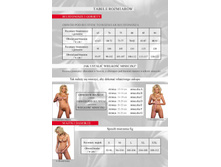 ������� �������� Gaia