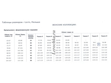 ������� �������� Lorin (������������� �����)