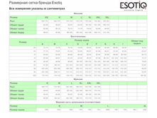 ������� �������� ESOTIQ