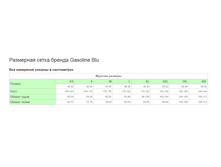 Gasoline Blu ������� �������� �������� �����