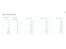 ��������� �����