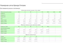 ������� �������� Pompea