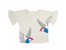 �������� �������:901� ��  164���