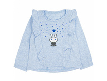 ������� �������:898� ��  243���