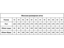 ������� ��������� ����� �����