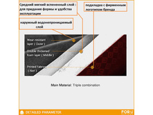 ��� ����  ������ �������