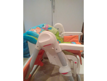 ����������� ������� ������