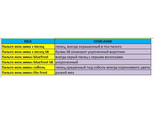 �������� �������� ���������