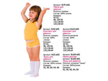 ��������� ������ 128-134 ���� ����������