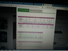 ��������� �����