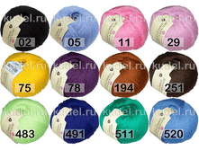 ������� ������ ����������� �������