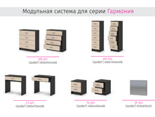 ��������� ������� ��������