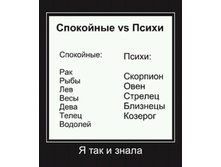 ��������� vs �����. ����� �������