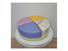 �������� ���� �����������. ���� 1450�!