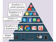 �������� "���������" � ���������