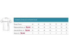 ��������� ����� ������� ��������