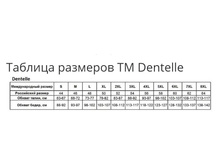 ������� �������� Dentelle