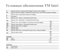 ����������� Intri