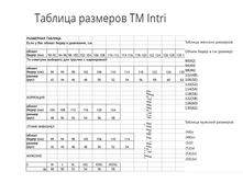 ������� �������� Intri