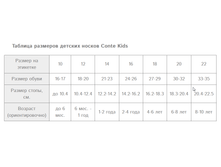 ������� �������� ������� ������ Conte Kids