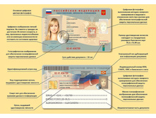 ����������� ������� ���������� ������ ���� ����������