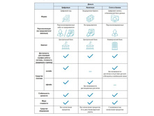 �������� �����_��������_ (�������)