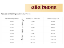 ������� �������� Alla Buone �����