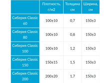 ������� Classic ,��������