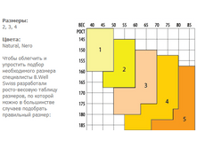 ������� �������� ��������