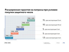 ����������� ���������� PROSON 05.jpg