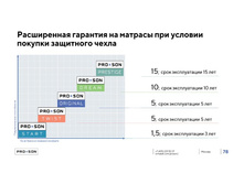 ����������� ���������� PROSON 5.jpg