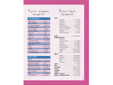 Moi lub recepti Kniga dla zap kulinar receptov 9.jpg