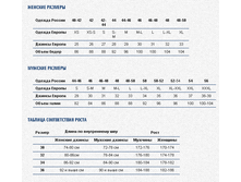 257211988-muzskie i zenskie.png