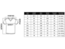 ��������� ����� �� ��������