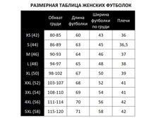 ��������� ����� ��������