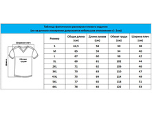 ��������� ����� �� �������