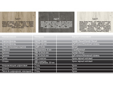 ��������� ������ ������� (����) ���������