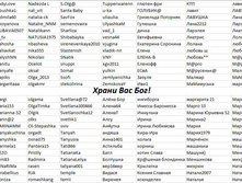 ������ ���������������.