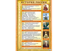 ��������� ������ "�������" ���-033